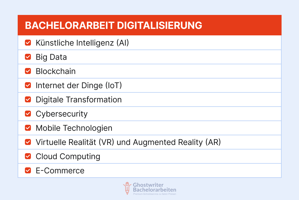 150+ Bachelorarbeit Digitalisierung Themen2 (1) Liste der Themen für Bachelorarbeit Digitalisierung