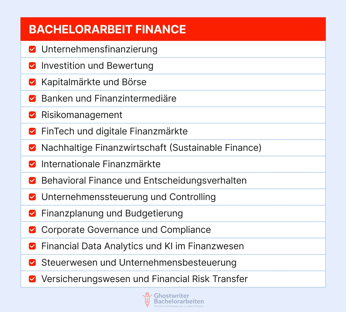 150+ Bachelorarbeit Finance Themen 2025