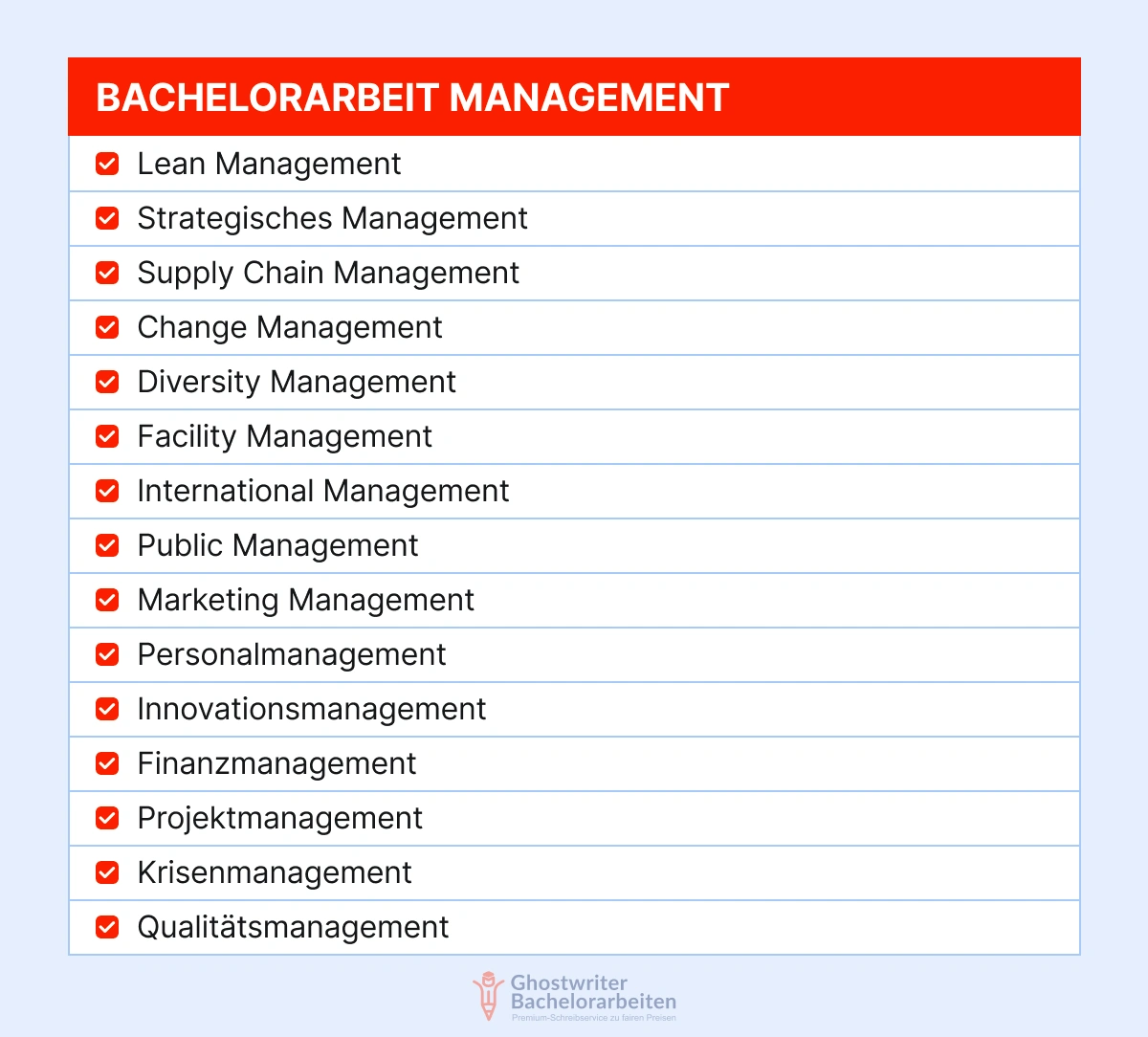 Bachelorarbeit Management-1 Bachelorarbeit Management Themen