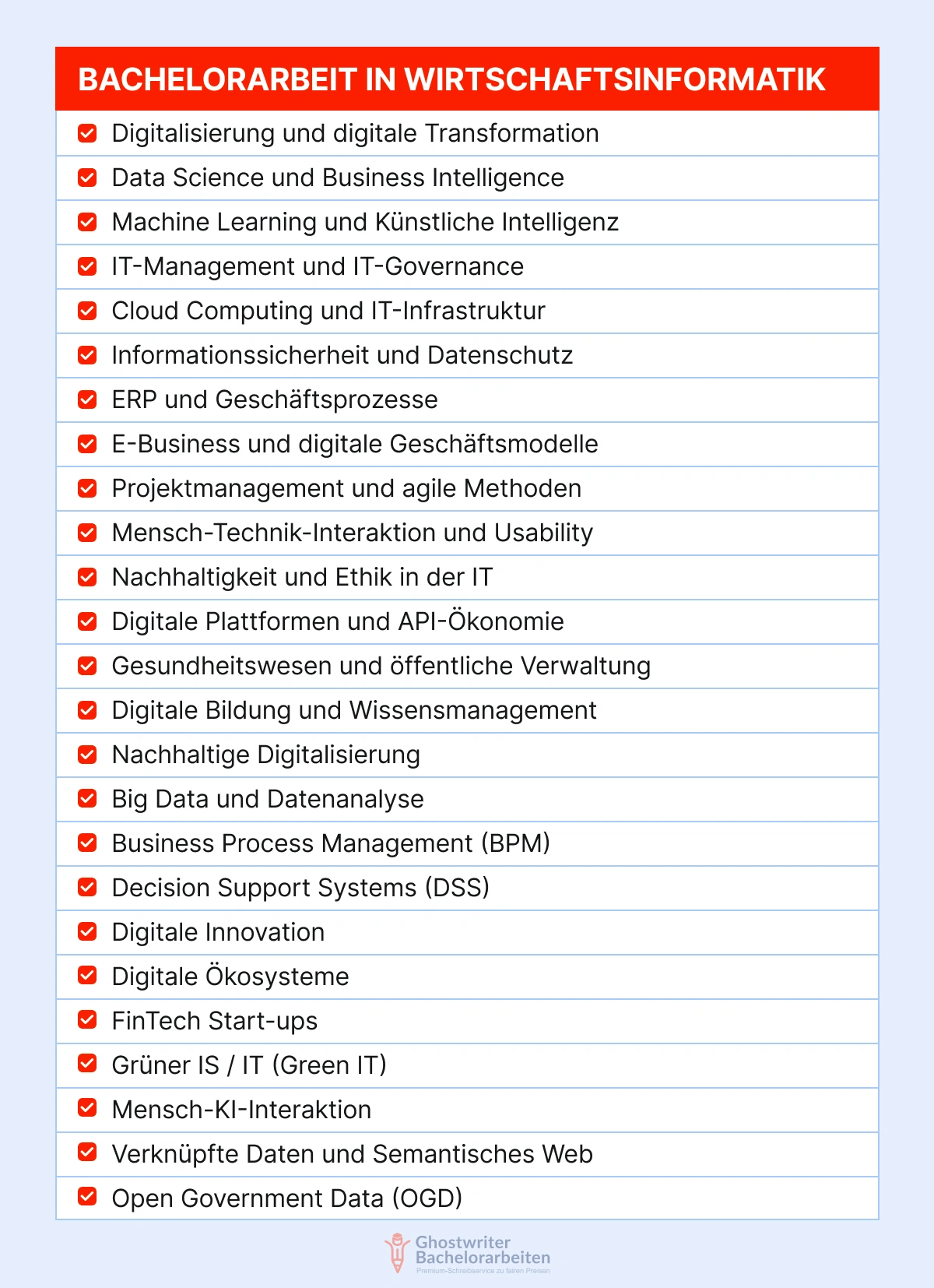 Bachelorarbeit Wirtschaftsinformatik Themen
