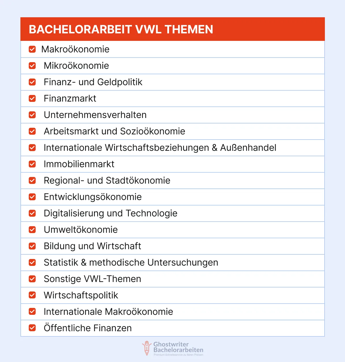 Bachelorarbeit VWL Themen