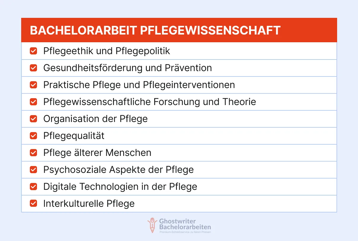 bachelorarbeit-pflegewissenschaft-themen 150+ Bachelorarbeit Pflegewissenschaft Themen 2026