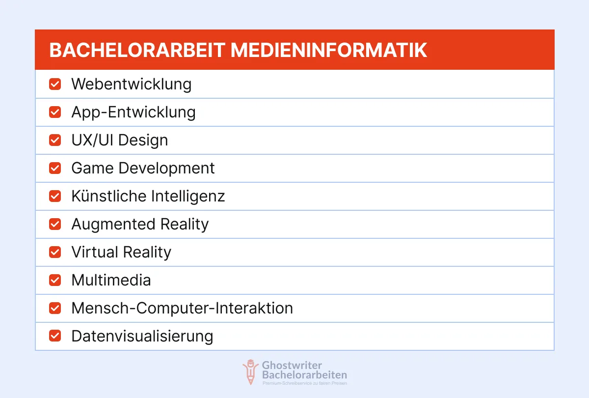 120+ Bachelorarbeit Medieninformatik Themen 2026