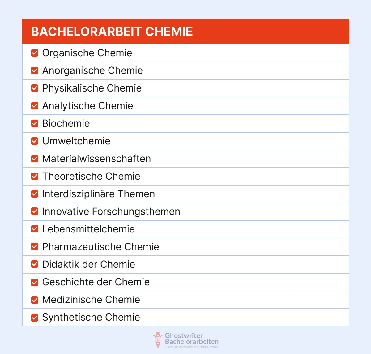 bachelorarbeit chemie themen